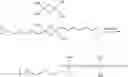 Fig. 09 - Antireflective hardmask and uses thereof