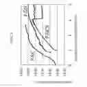 Fig. 06 - Semiconductor device and manufacturing method thereof