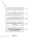 Fig. 02 - Methods for anchoring a seal ring to a substrate using vias and assemblies including an anchored seal ring