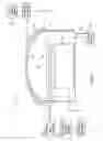 Fig. 02 - Process for etching a metal layer suitable for use in photomask fabrication