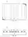 Fig. 02 - Gate critical dimension variation by use of ghost features