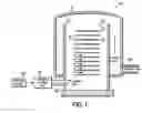 Fig. 02 - Batch photoresist dry strip and ash system and process