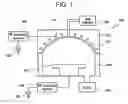 Fig. 02 - Method for removing hydrogen gas from a chamber