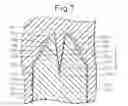 Fig. 08 - Air-conditioning system