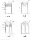 Fig. 06 - CONNECTOR AND INSULATING BOOT FOR DIFFERENT SIZED CONDUCTORS AND ASSOCIATED METHODS