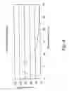 Fig. 09 - Fire-retardant composite material