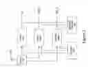 Fig. 03 - Satellite navigation receiver signal processing architecture