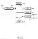 Fig. 03 - Method and apparatus for searching neighboring bluetooth devices in a portable terminal