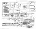 Fig. 01 - Robust coexistence service for mitigating wireless network interference