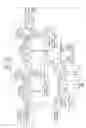 Fig. 77 - Digital IF demodulator for video applications