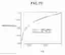 Fig. 93 - Digital IF demodulator for video applications