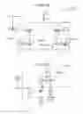 Fig. 97 - Digital IF demodulator for video applications