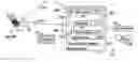 Fig. 01 - Diversity-switched front end base station transceiver system