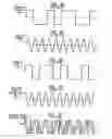 Fig. 07 - Apparatus and method for communicating an input signal in polar representation