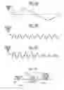 Fig. 22 - Apparatus and method for communicating an input signal in polar representation