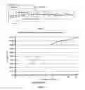 Fig. 02 - Portable device with prolonged working hours and method thereof