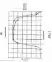 Fig. 04 - Apparatus and method for providing automatic gain control