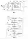 Fig. 02 - Adaptive intermodulation distortion filter for zero-if receivers