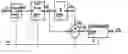 Fig. 01 - Method for cancelling a narrow-band interference signal