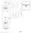 Fig. 02 - Remotely powered wireless microphone