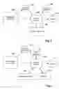 Fig. 06 - Wireless access point software system