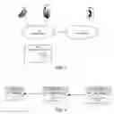 Fig. 02 - Dynamic Processing of Virtual Identities for Mobile Communications Devices