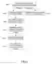 Fig. 05 - SYSTEM AND METHOD FOR TAKING OVER INCOMING CALL