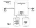 Fig. 02 - Network support for remote caller ID information