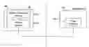Fig. 01 - System and method for provisioning a third party mobile device emulator