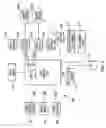 Fig. 03 - System and methods for data communications in a wireless communication system