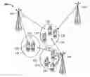 Fig. 01 - Methods for dividing base station resources