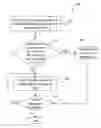 Fig. 01 - System and method for dynamic frequency selection based on spectrum etiquette