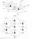 Fig. 08 - System and method for dynamic frequency selection based on spectrum etiquette