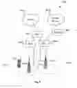 Fig. 09 - System and method for dynamic frequency selection based on spectrum etiquette