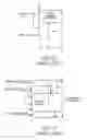 Fig. 03 - Apparatus and method for controlling call admission in an orthogonal frequency division multiplexing mobile communication system
