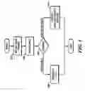 Fig. 04 - System and method for establishing communications between mobile stations