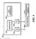 Fig. 05 - System and method for establishing communications between mobile stations