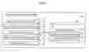 Fig. 03 - System and method for providing advertisement messages
