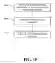 Fig. 16 - Interference management using resource utilization masks sent at constant PSD