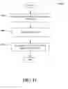 Fig. 13 - Flexible medium access control (MAC) for ad hoc deployed wireless networks