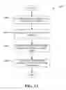 Fig. 14 - Flexible medium access control (MAC) for ad hoc deployed wireless networks