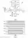 Fig. 04 - Method and system for providing a proxy media service