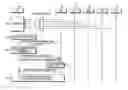 Fig. 01 - Apparatus and method for constructing neighbor node list in cellular communication system