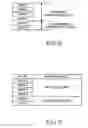 Fig. 07 - Method and apparatus for managing neighbor cells in mobile communication terminal