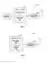 Fig. 03 - Personal area network having media player and mobile device controlling the same