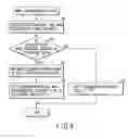 Fig. 07 - Communication device and method for controlling the same