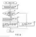 Fig. 09 - Communication device and method for controlling the same