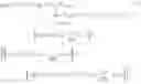Fig. 15 - Joint scheduling and grouping for SDMA systems