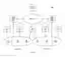 Fig. 03 - Techniques to communicate information between foreign agents and paging controllers