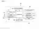 Fig. 03 - Cellular wireless unit